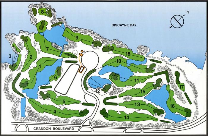 Course Layout