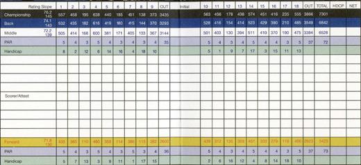 Course Information Crandon Golf at Key Biscane Course Information Crandon Golf at Key Biscane