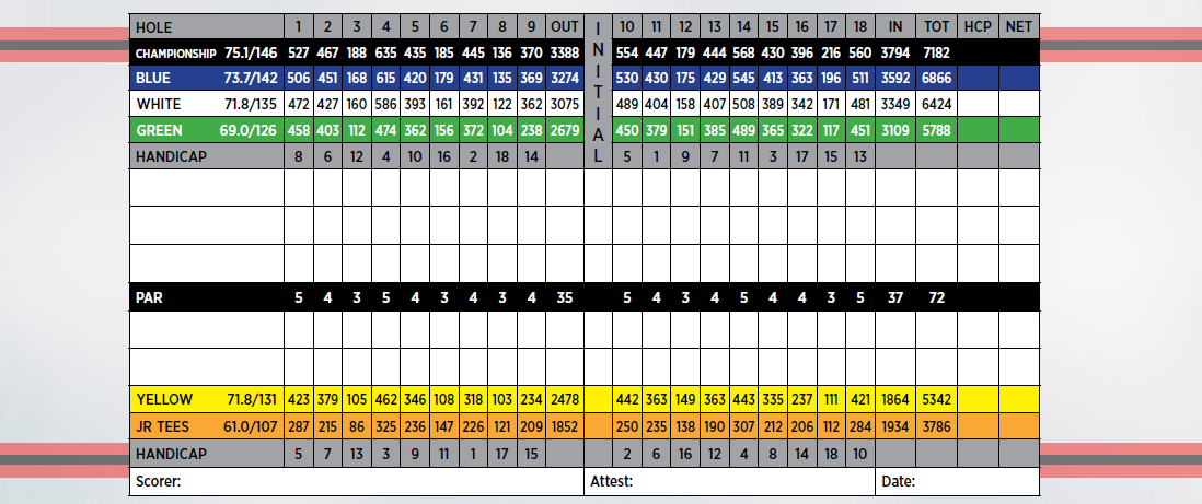 Course Information Crandon Golf at Key Biscayne
