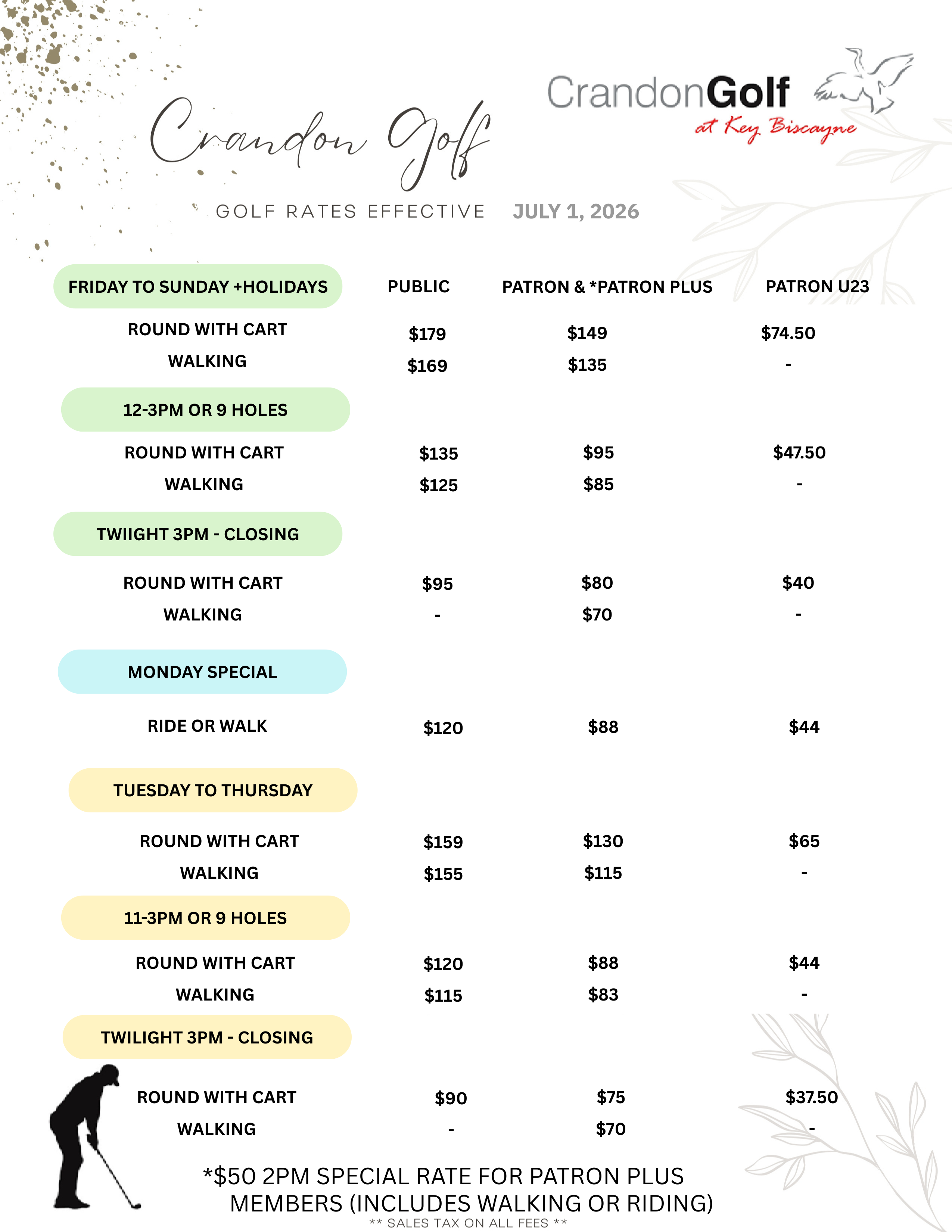 Crandon Rates 6.29.26